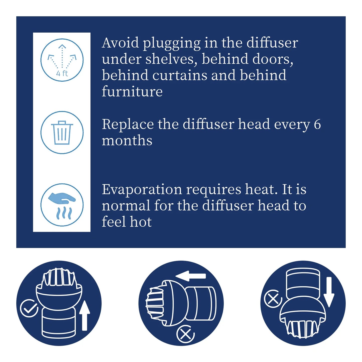 1-4PCS Pet Calming Spray for Dogs and Cats