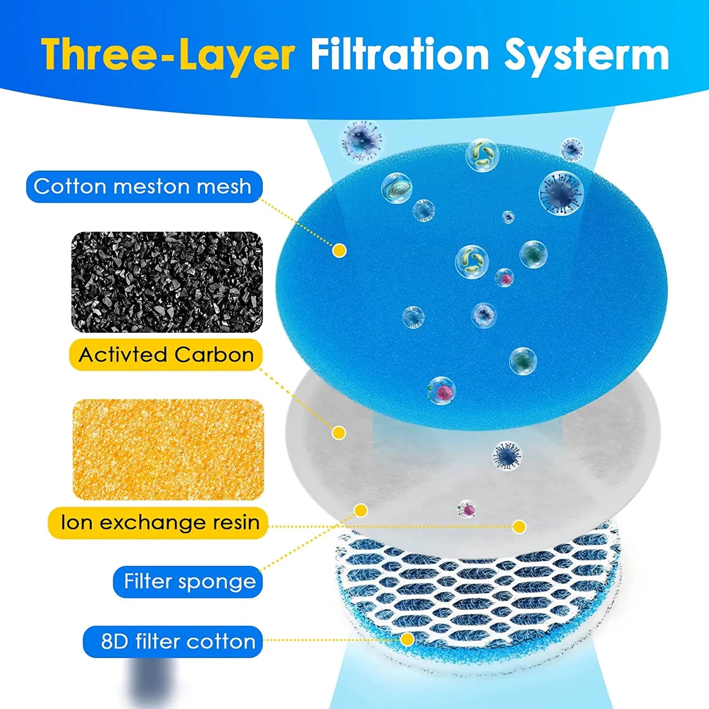 2L fully stainless steel pet water dispenser