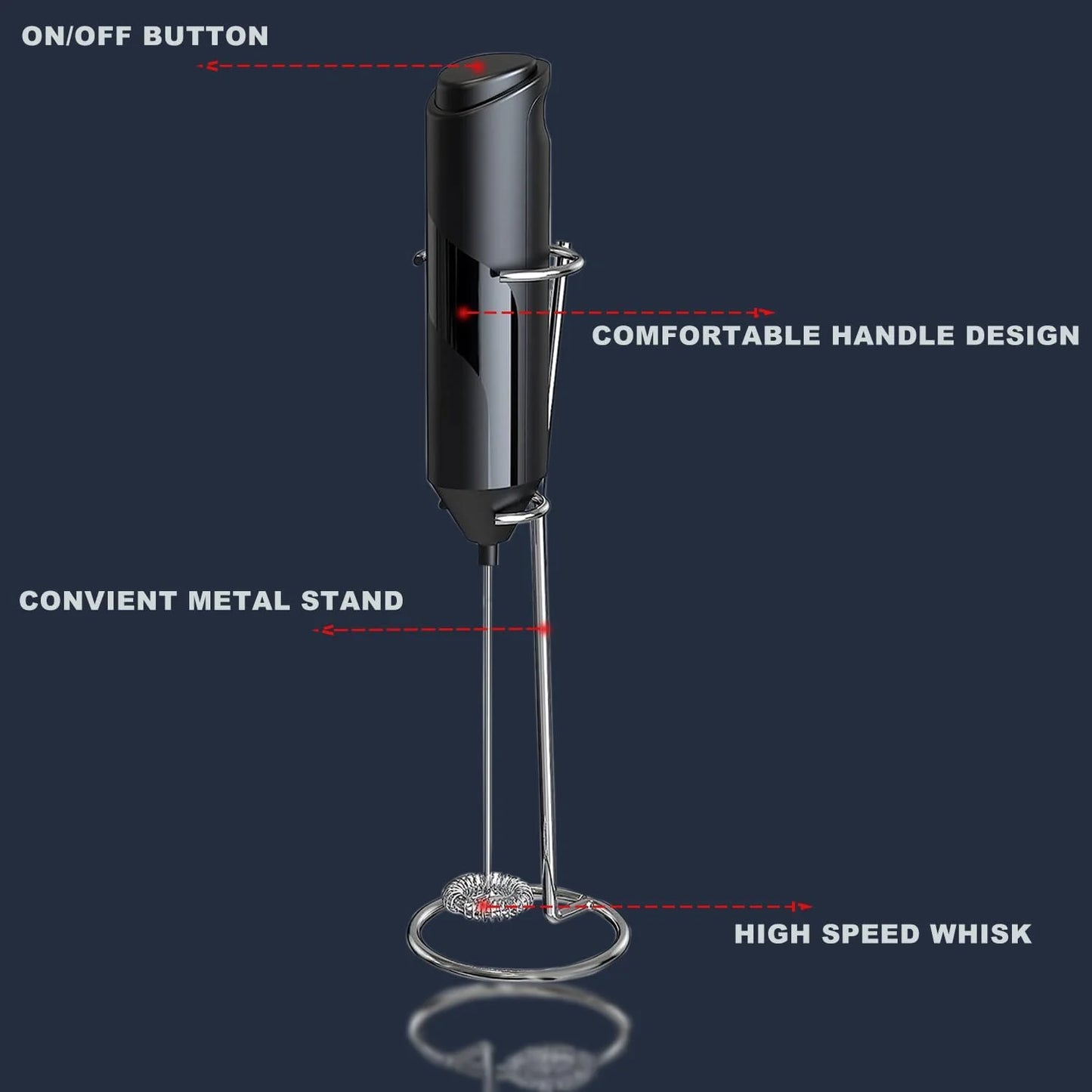 Milk Frother with Stainless Steel Stand