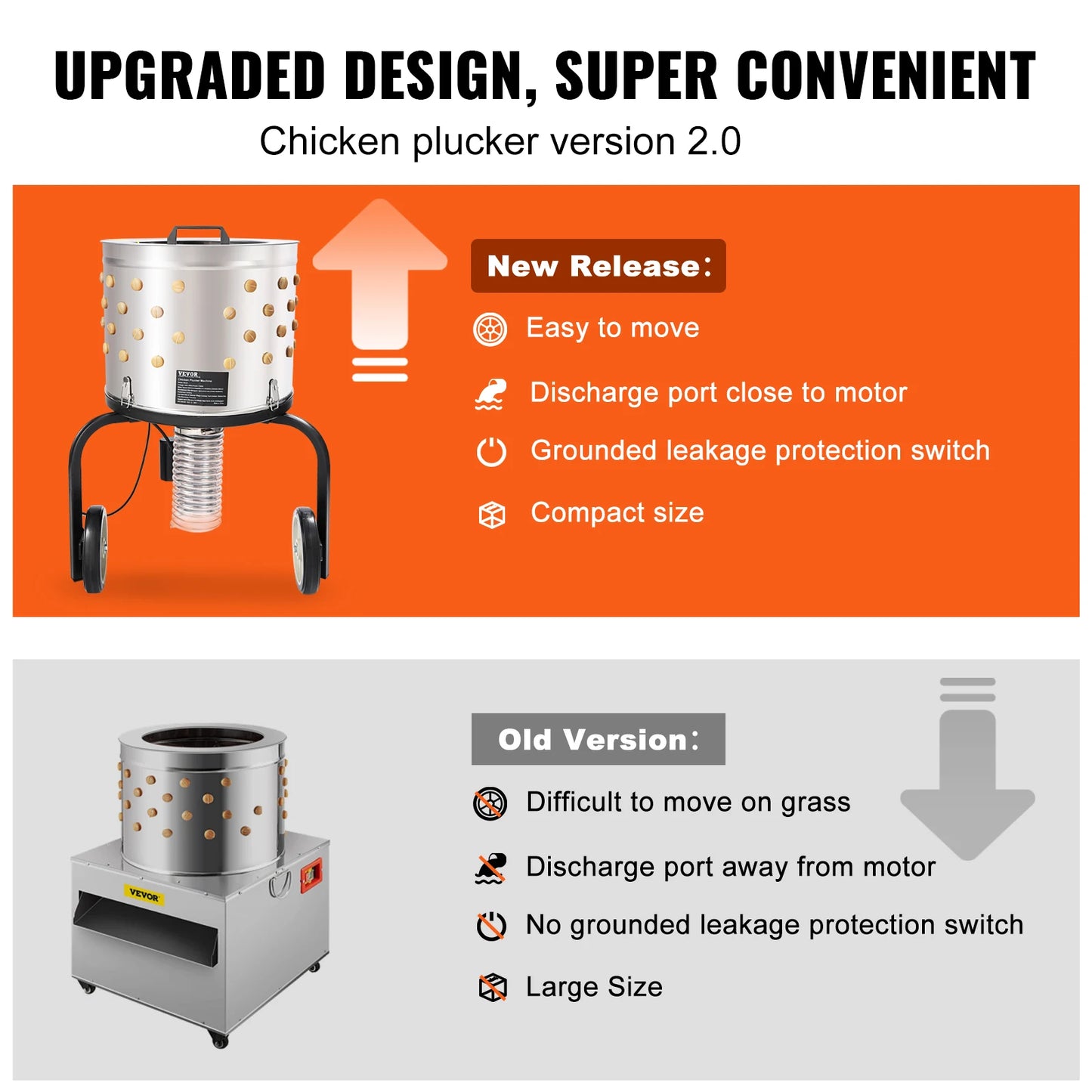 SucceBuy Chicken Plucker Machine