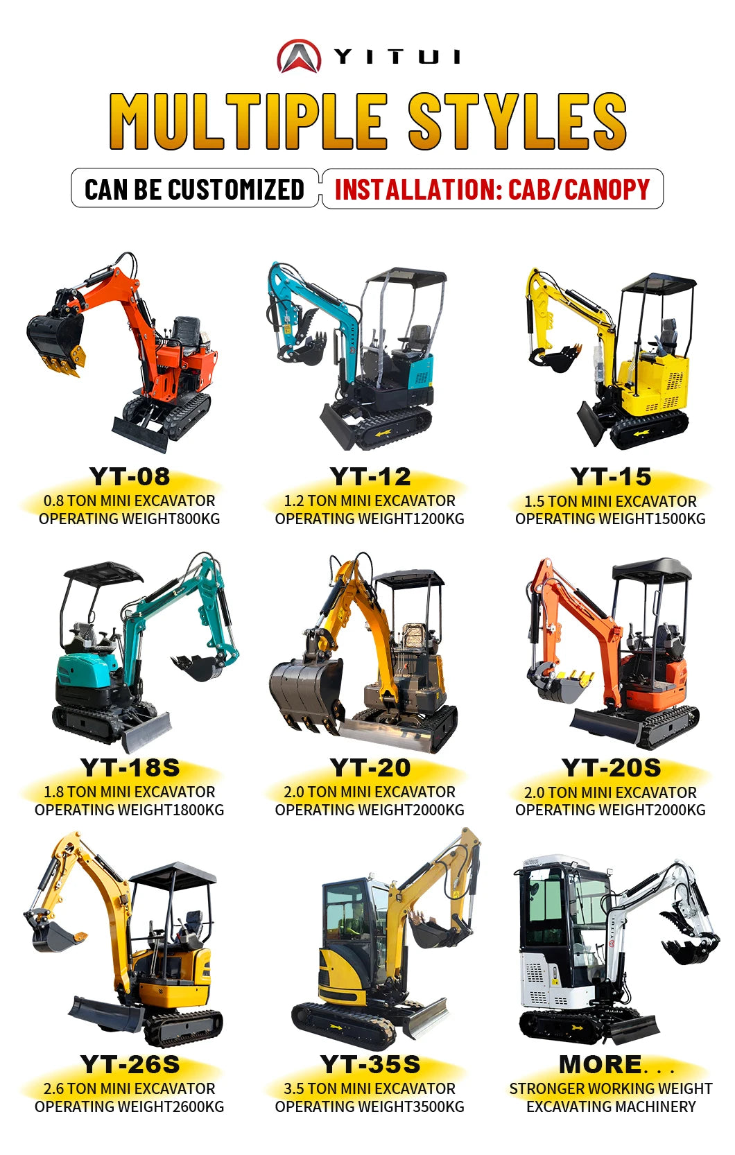 CE Epa Euro 5 Customized Mini Digger