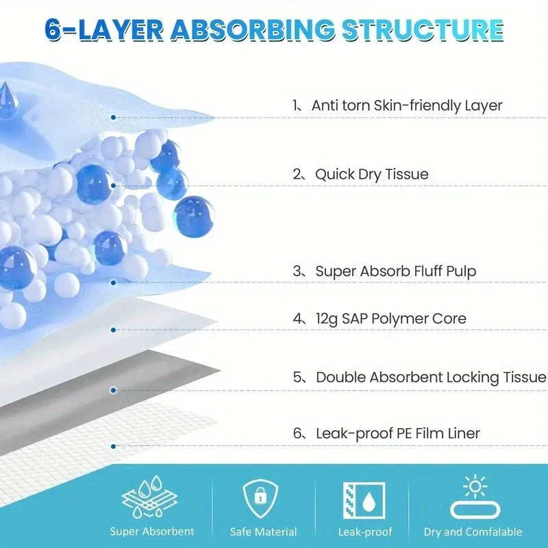 "Puppy Pee Pads 23.6"x23.6"-