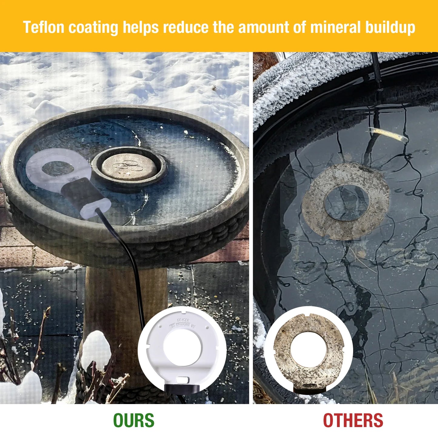 Submergible Cast Aluminum Thermostatic Control