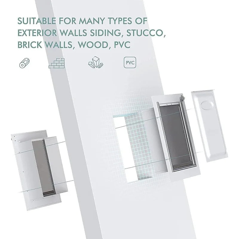3-Flap Pet Door for Wall
