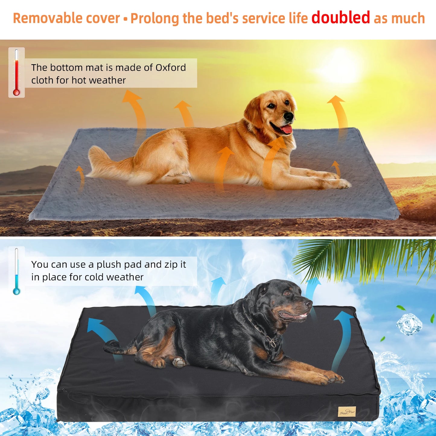 Dog Beds for Large Dogs