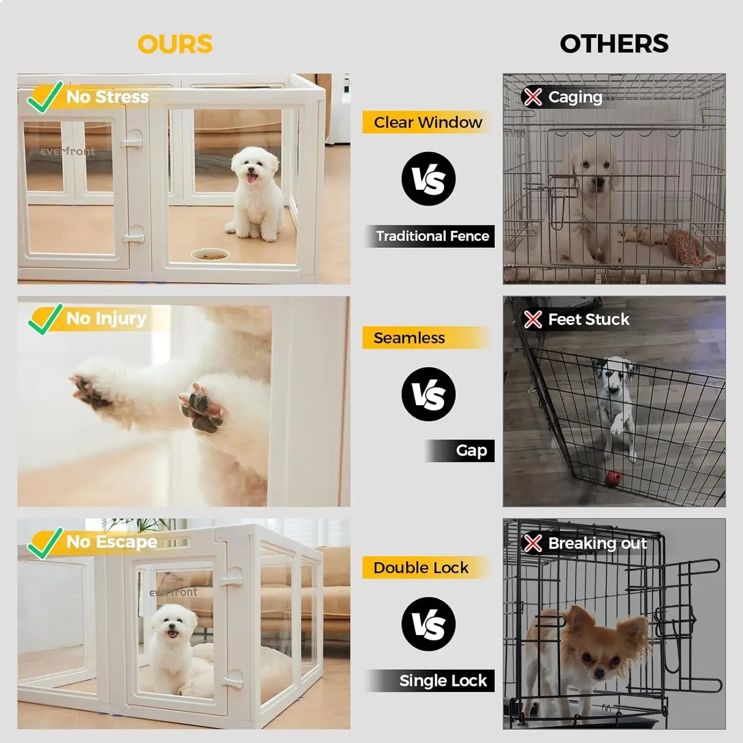 Tool Clear Acrylic Plastic Dog Playpen Indoor