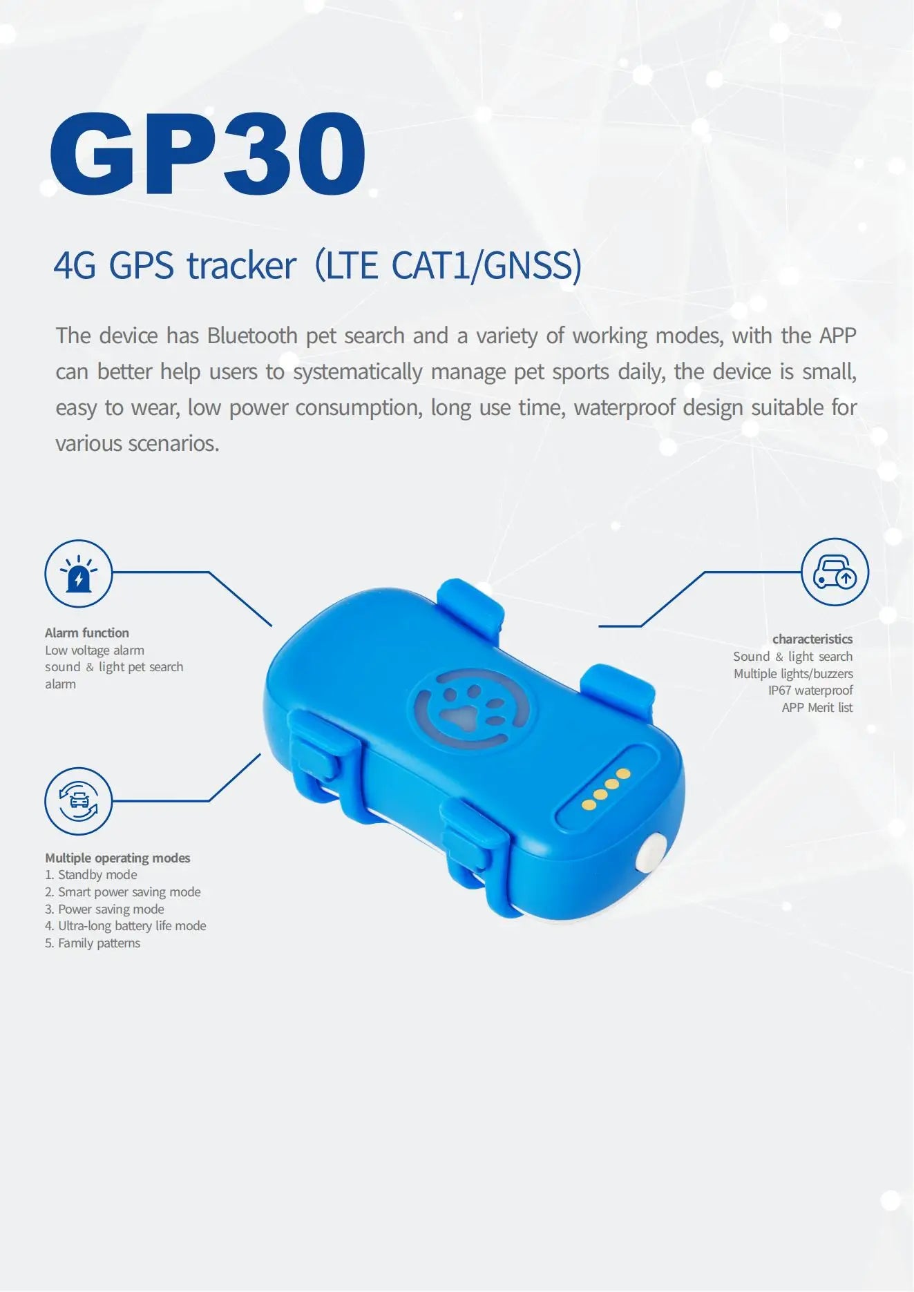 4G Mini GPS Tracker for Dog Cat