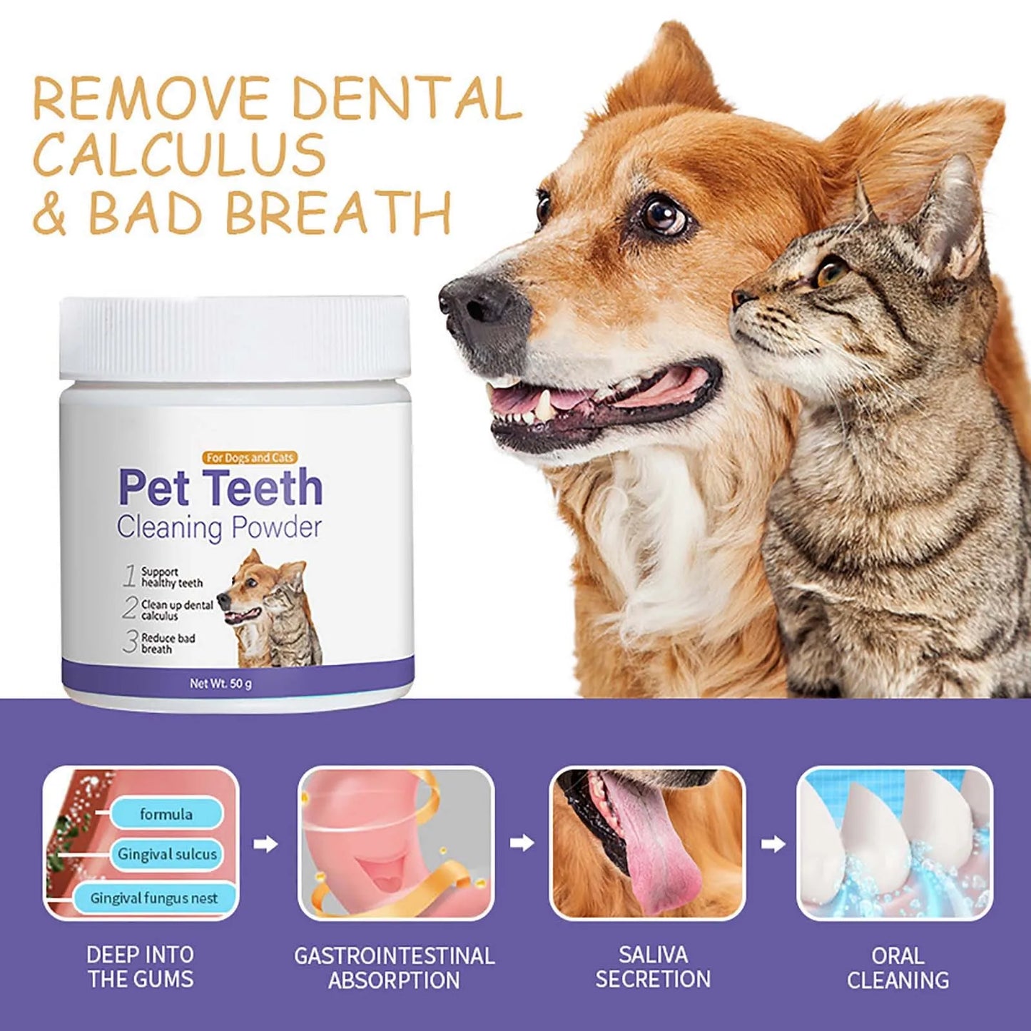 Pet Toothpaste