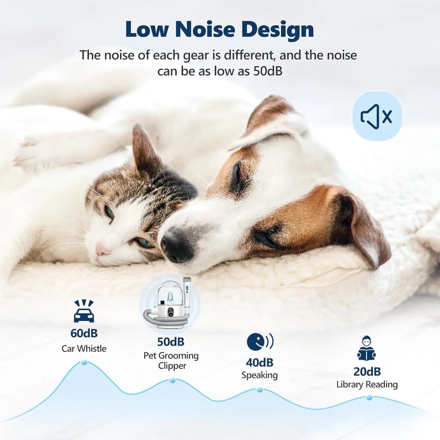 Pet Grooming Vacuum Kit