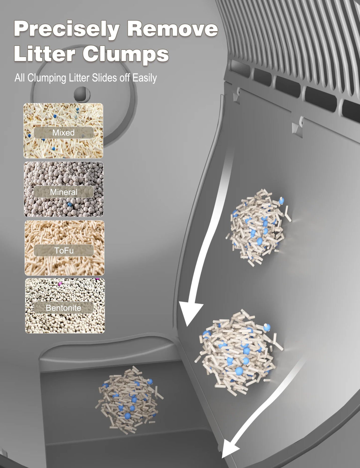 OMCPET Automatic Smart Cat Litter Box