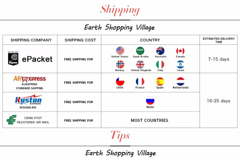 Dog Training Clicker