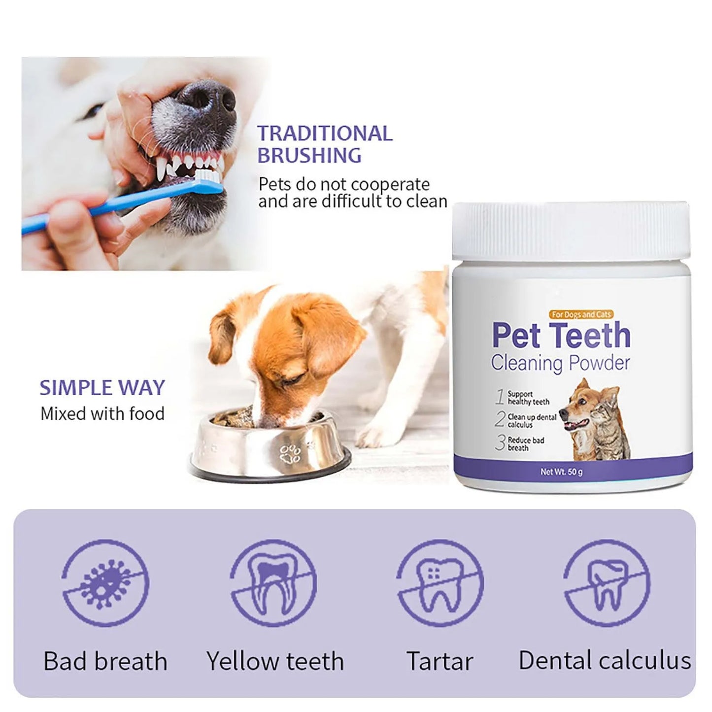 Pet Toothpaste