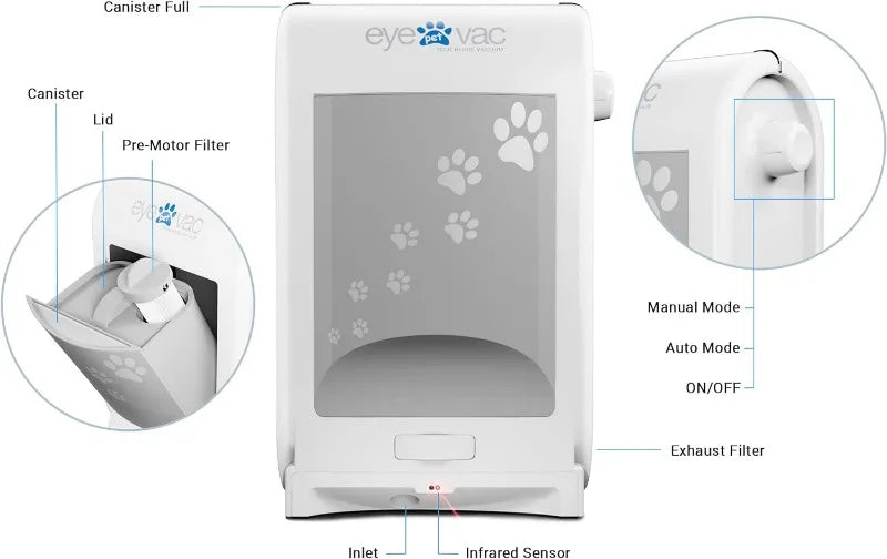 EyeVac Pet Touchless Vacuum Automatic Dustpan