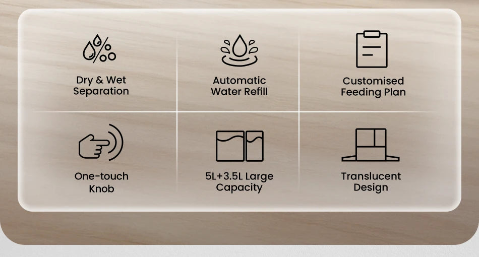 ROJECO 2 In 1 Automatic Pet Feeder