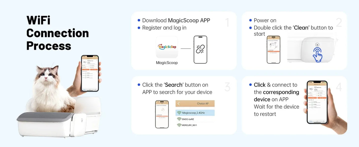 Automatic Smart Cat Litter Box