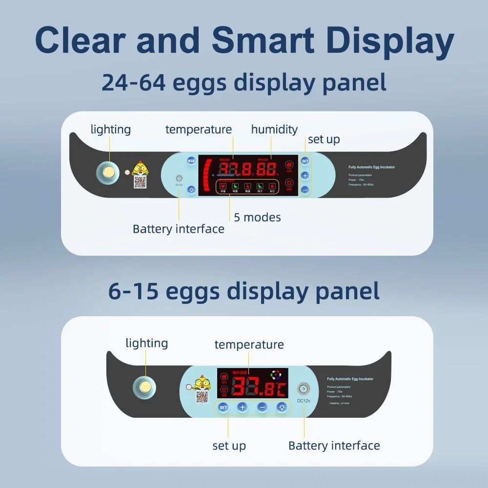 64/6 Chicken Duck Quail Egg Incubator