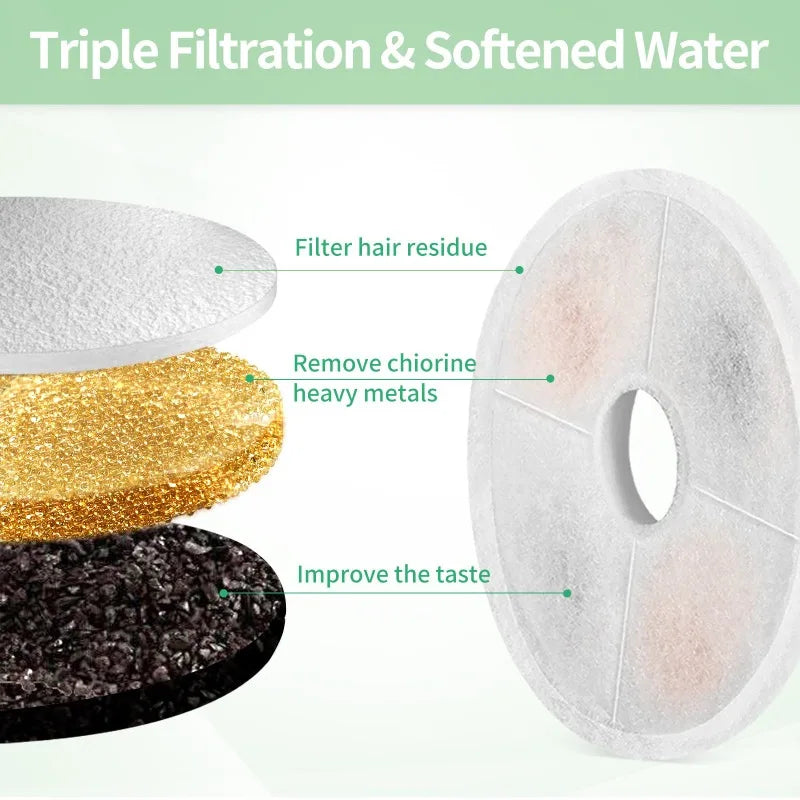 Cat Water Fountain Filters