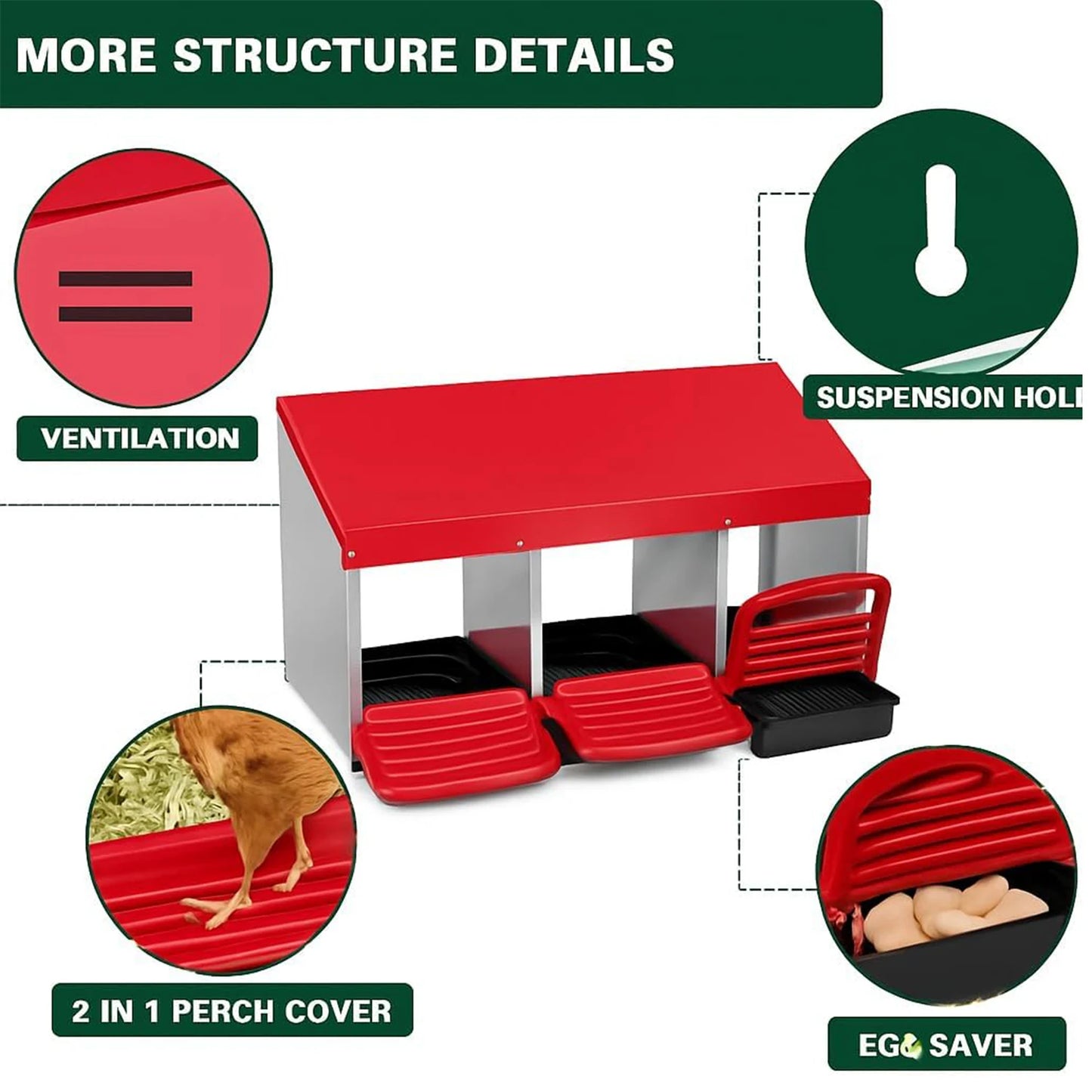 Chicken Nesting Boxes