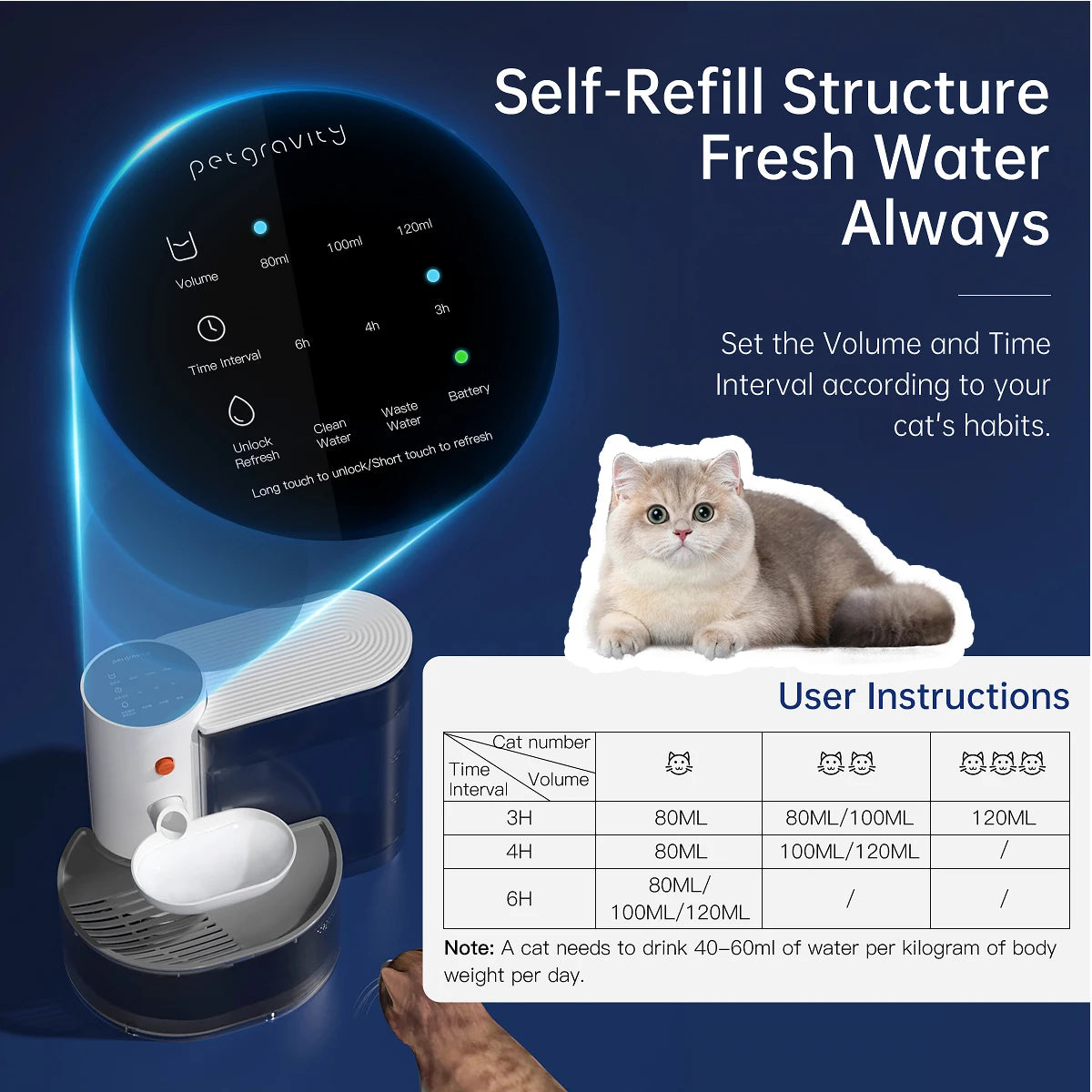 Smart Pet Water Dispenser