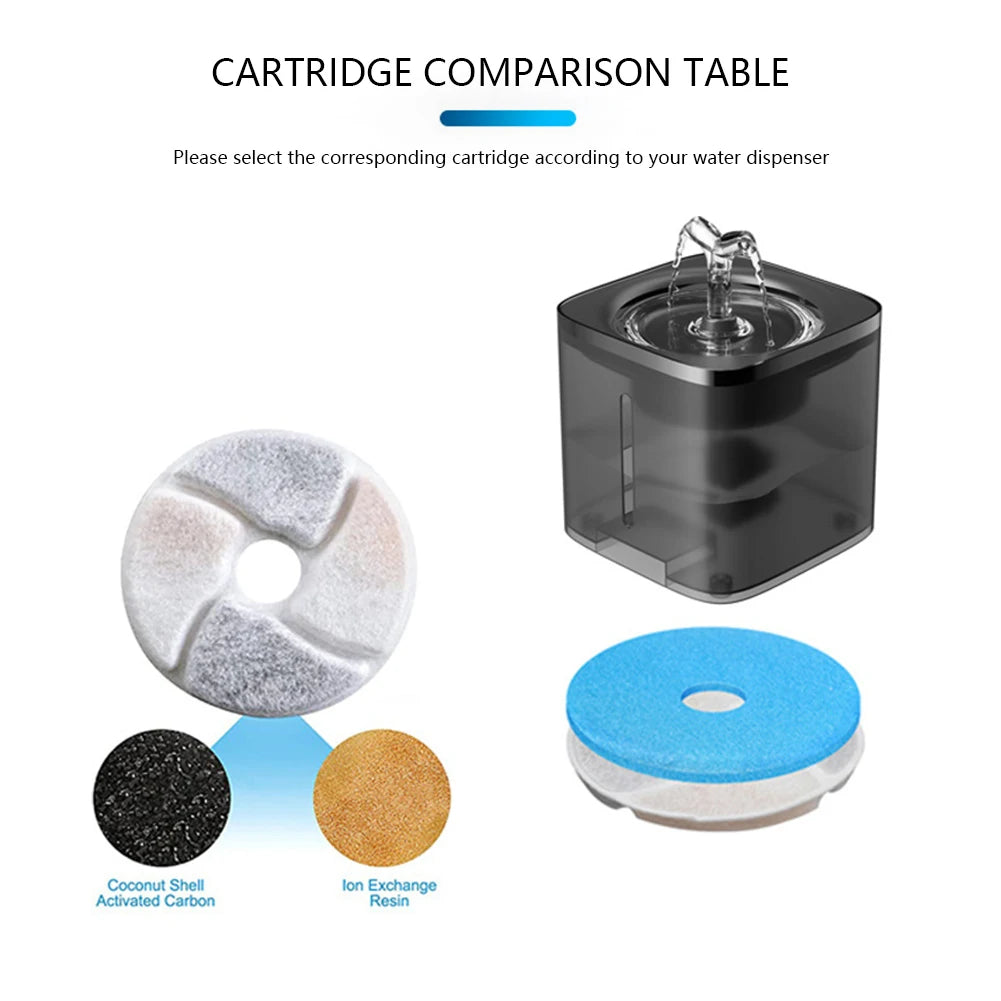Cat Water Fountain Ion Resin Cotton