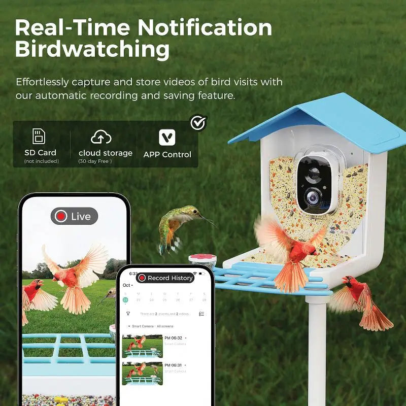 Smart Bird Feeder with Camera