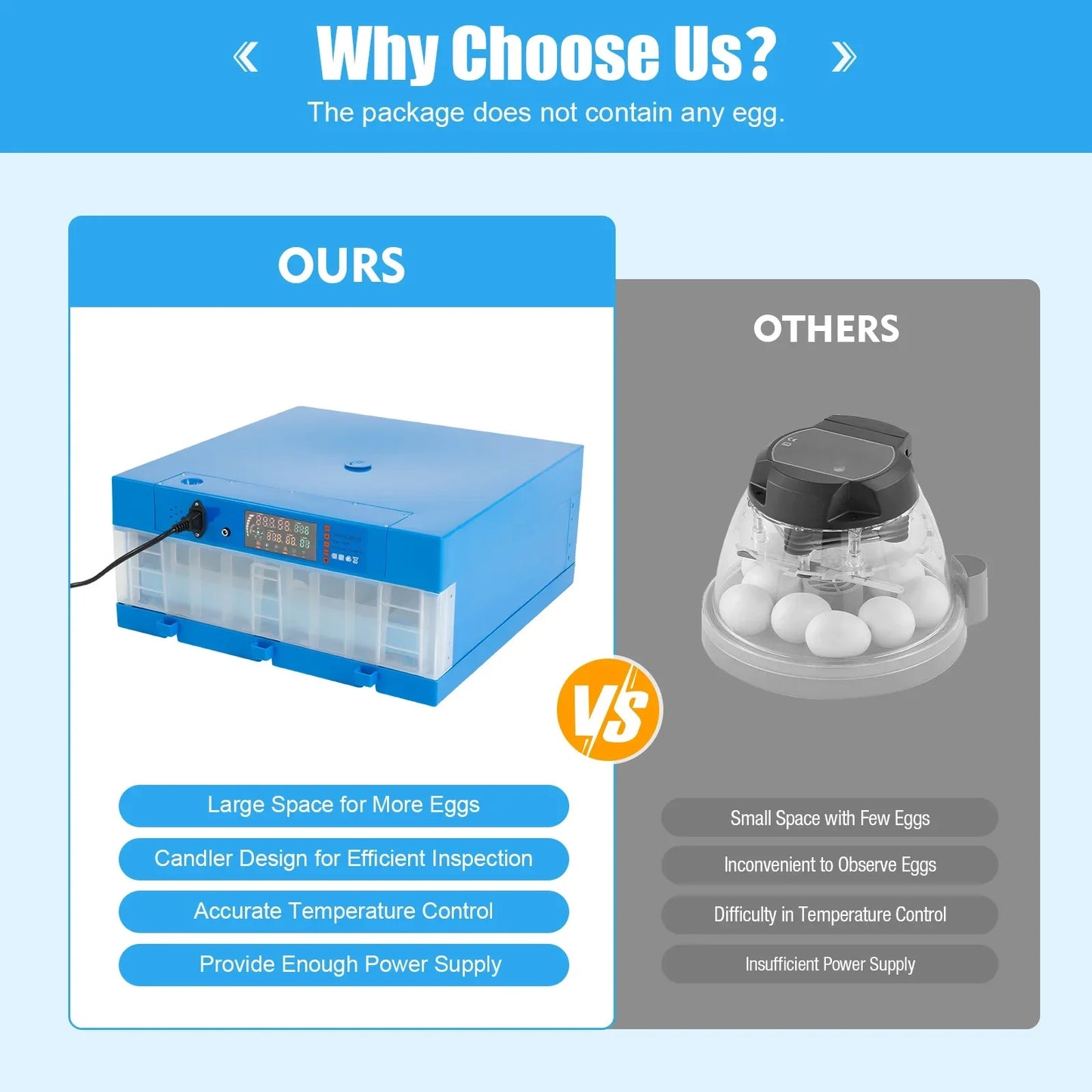 Incubator, 64 Egg Incubator