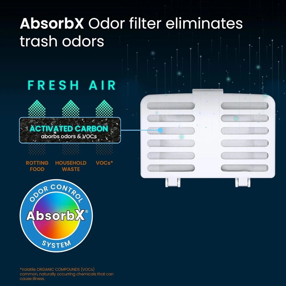 Odor Removal Kit