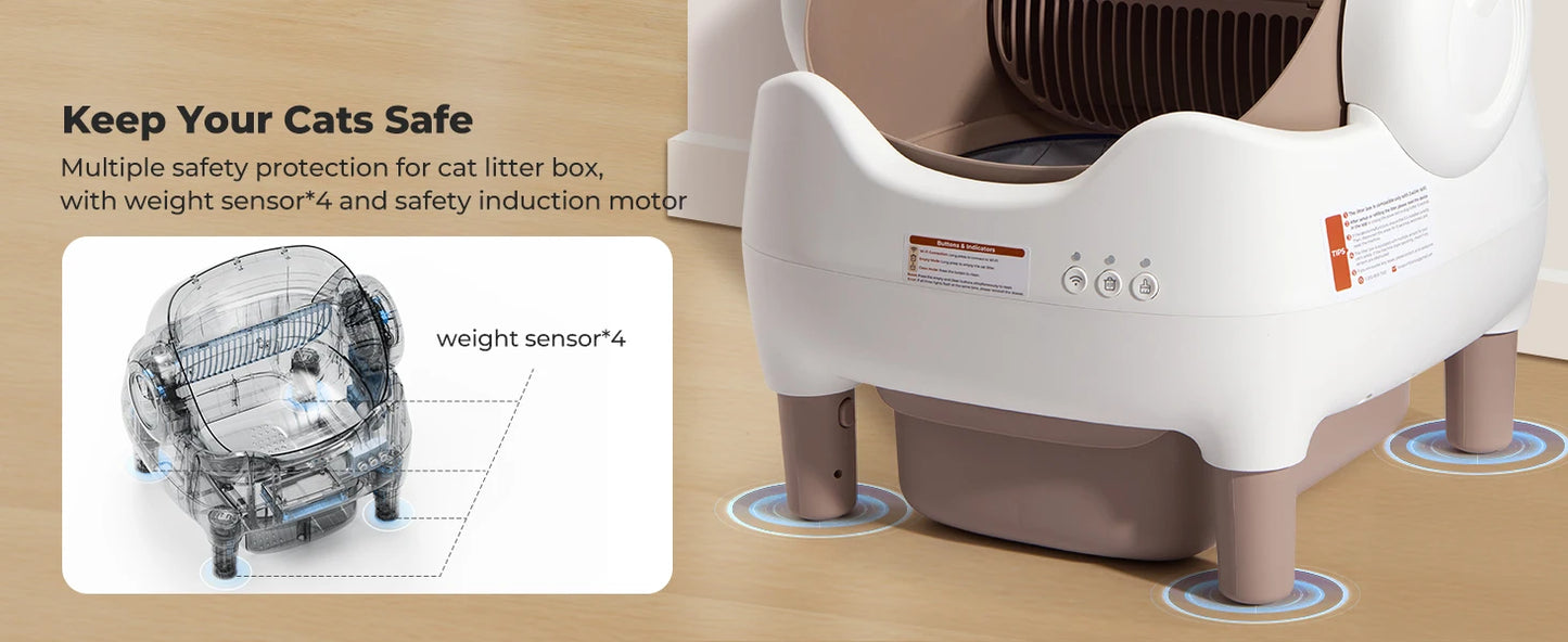 Self Cleaning Litter Box