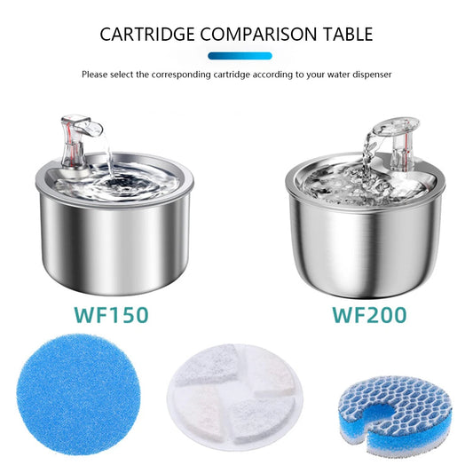 Cat Water Fountain Ion Resin Cotton