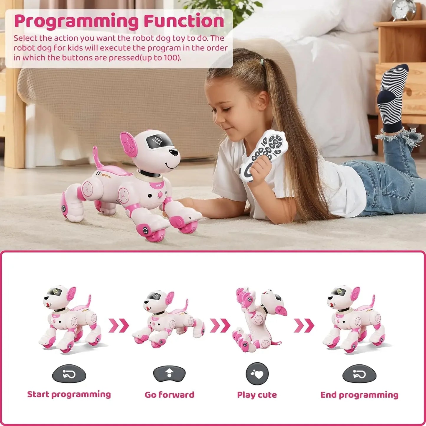 Girls Rc Robot Dog