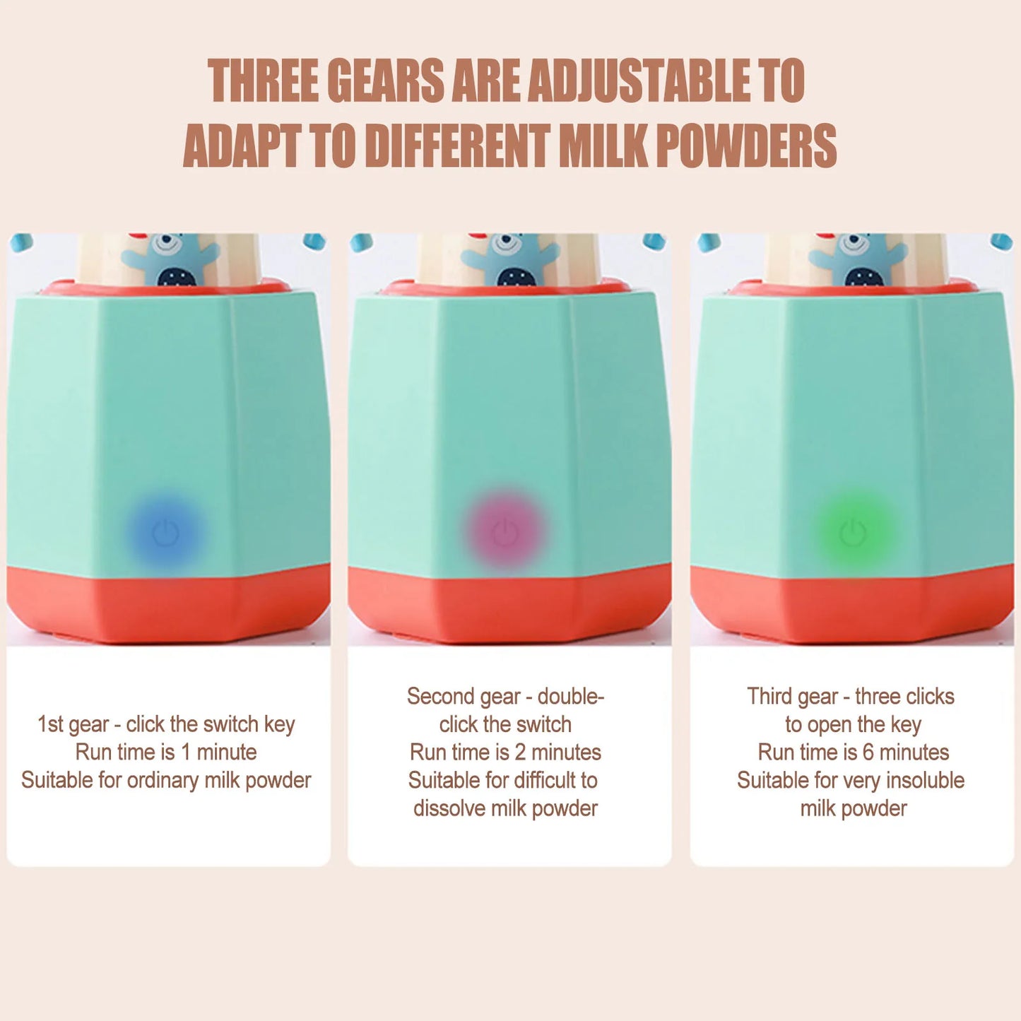 Electric Milk Shaker