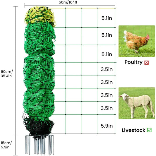 Electric Fence Netting