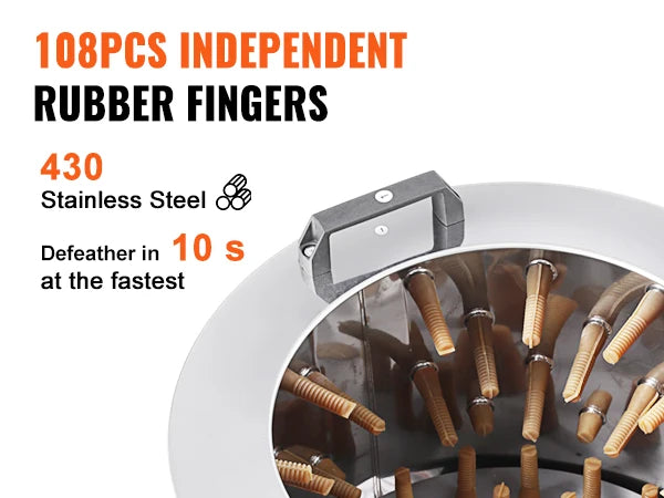 SucceBuy Chicken Plucker Machine