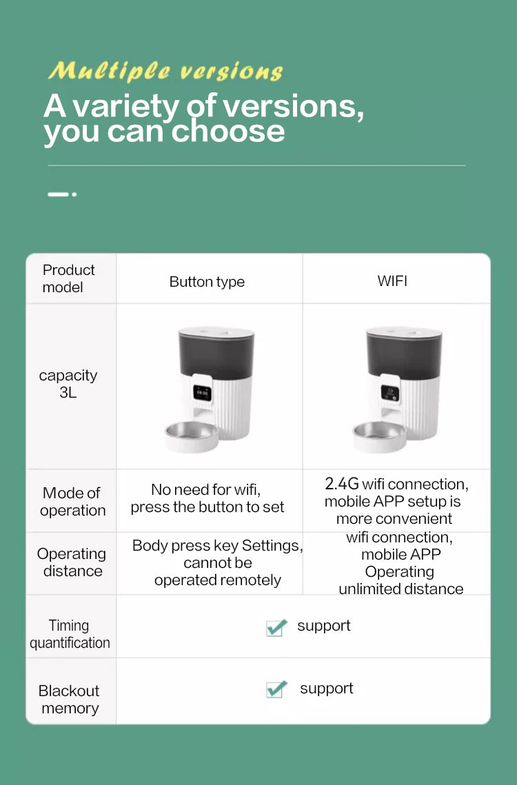 PAPIFEED cat automatic feeder