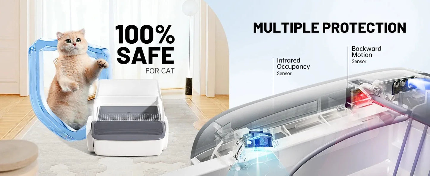 Automatic Self-Cleaning Cat Litter Box