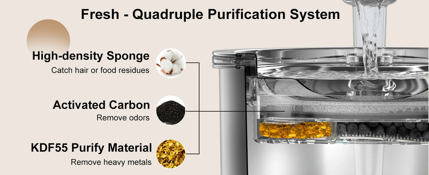 NPET Cat Water Fountain