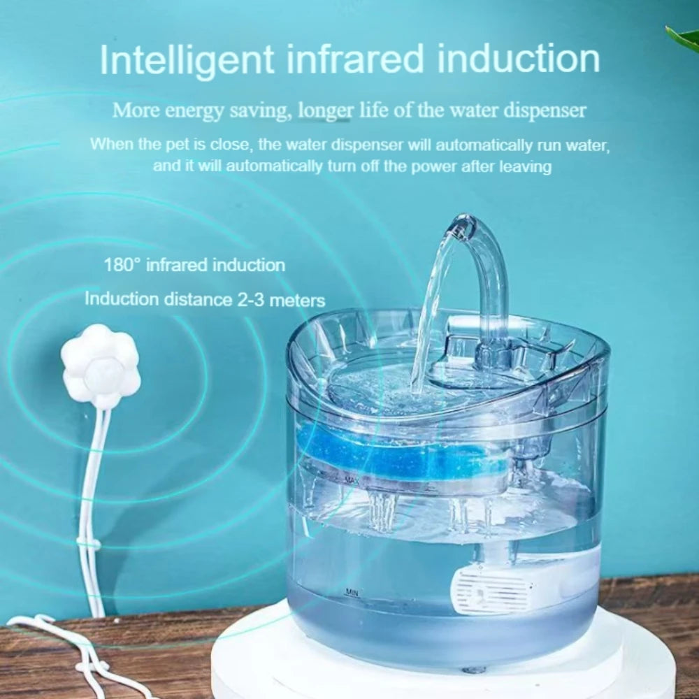 Smart Leak-Proof Pet Water Dispenser & Auto Feeder for Cats and Dogs