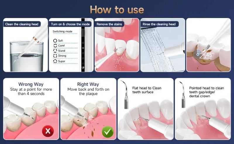 Ultrasonic Dog Dental Cleaner Electric Toothbrush