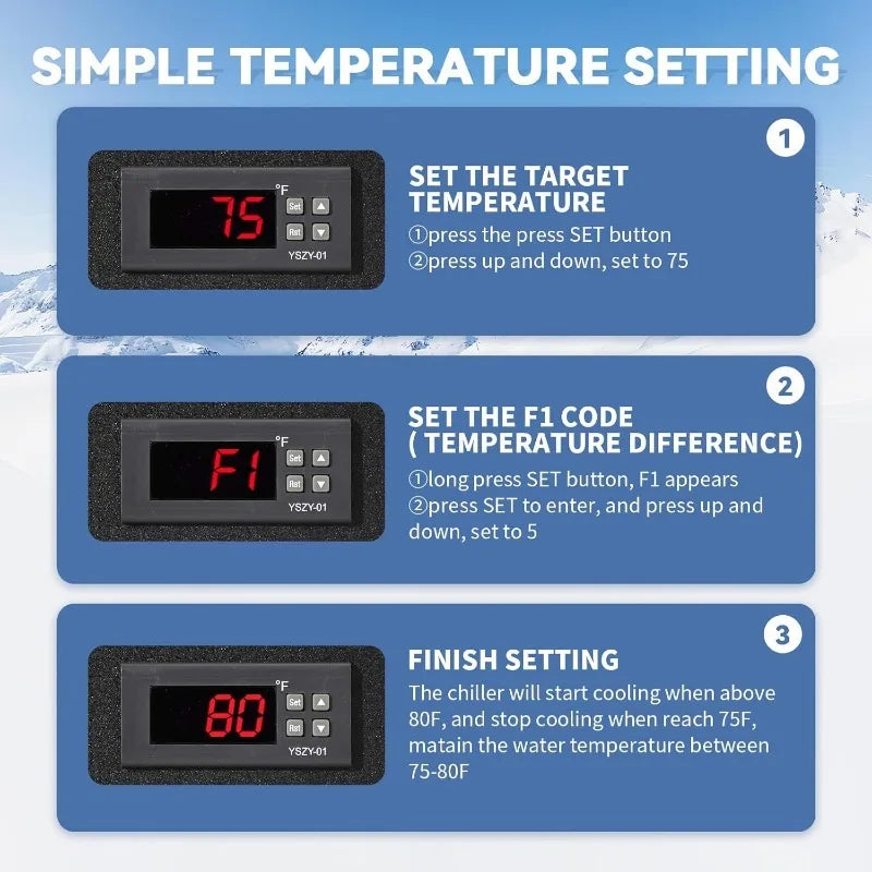 Aquarium Chiller 42gal