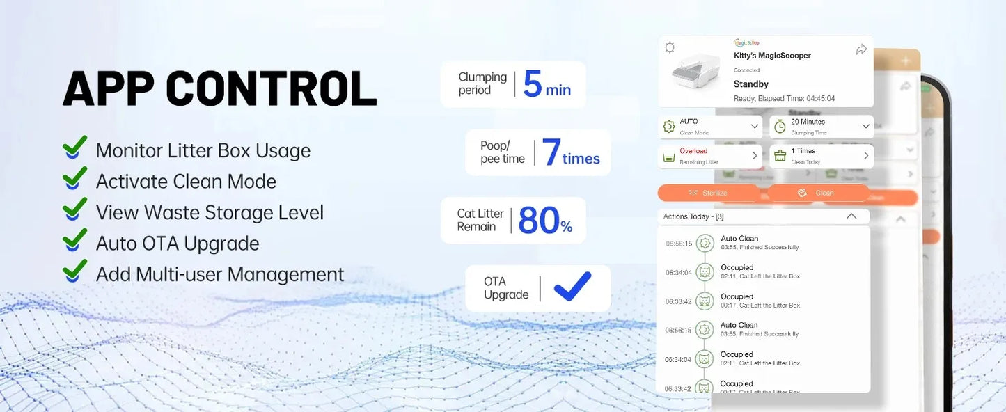 Automatic Self-Cleaning Cat Litter Box