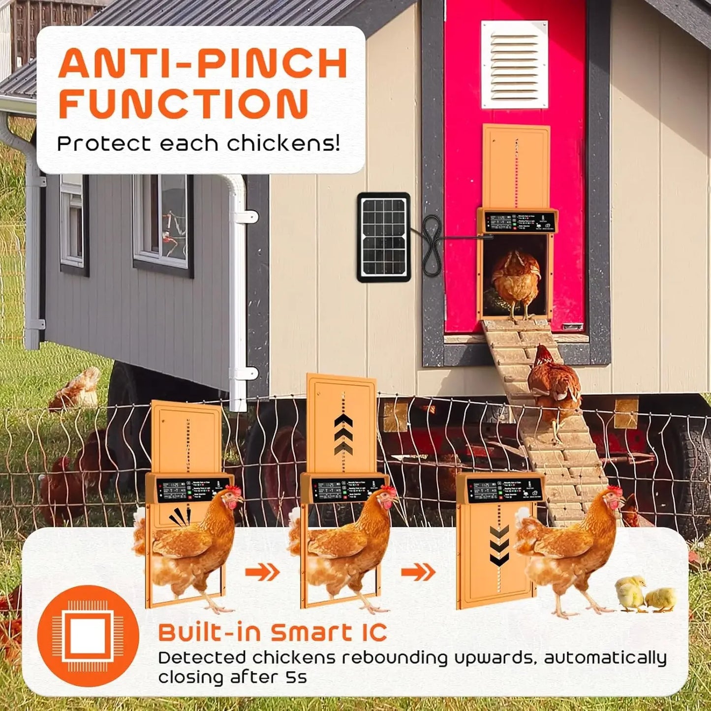 Automatic Chicken Coop Door Solar Powered with Timer & Light Sensor