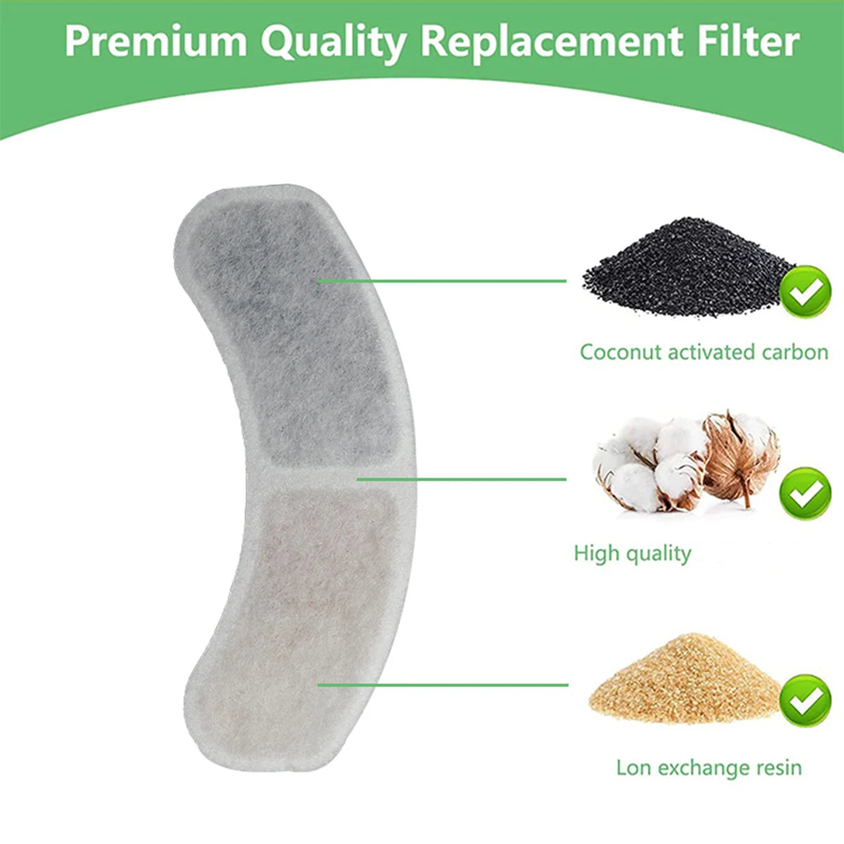 Pet Water Dispenser Replacement Filter