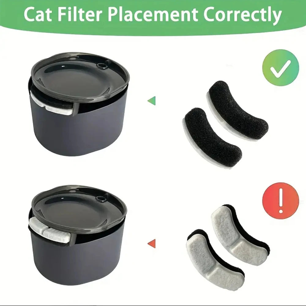 Pet Water Dispenser Replacement Filter
