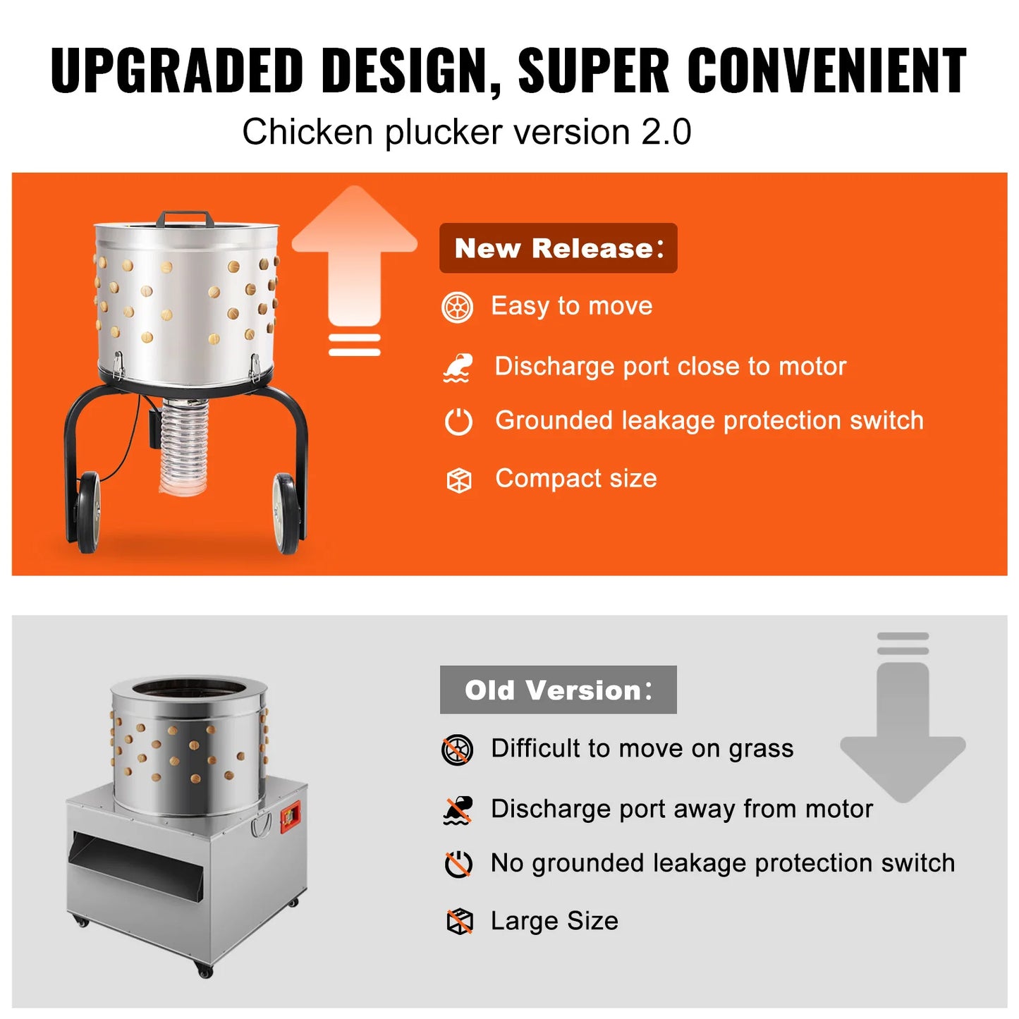 SucceBuy Chicken Plucker Machine