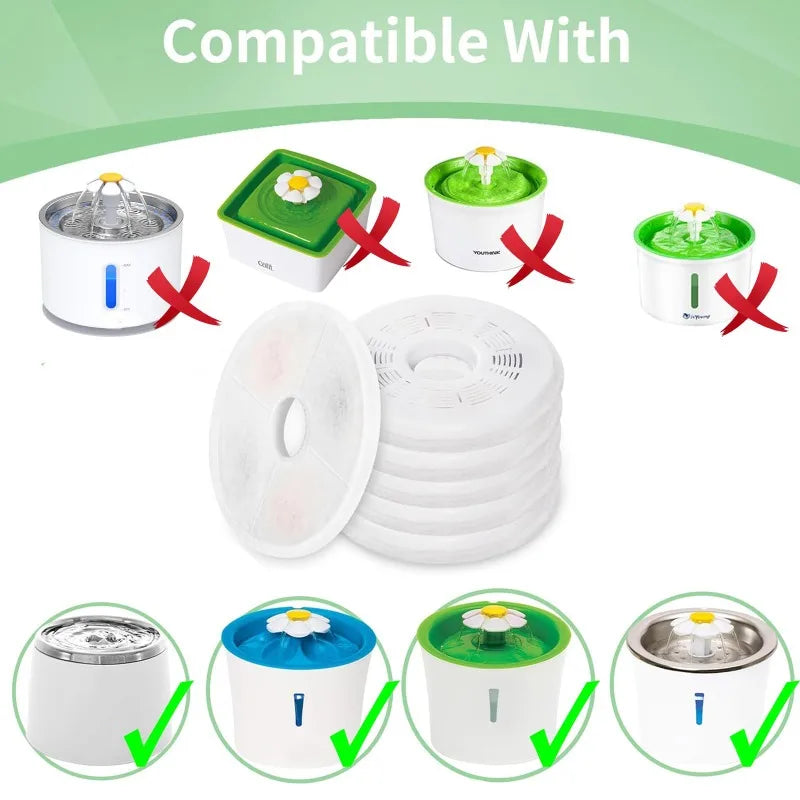 Cat Water Fountain Filters