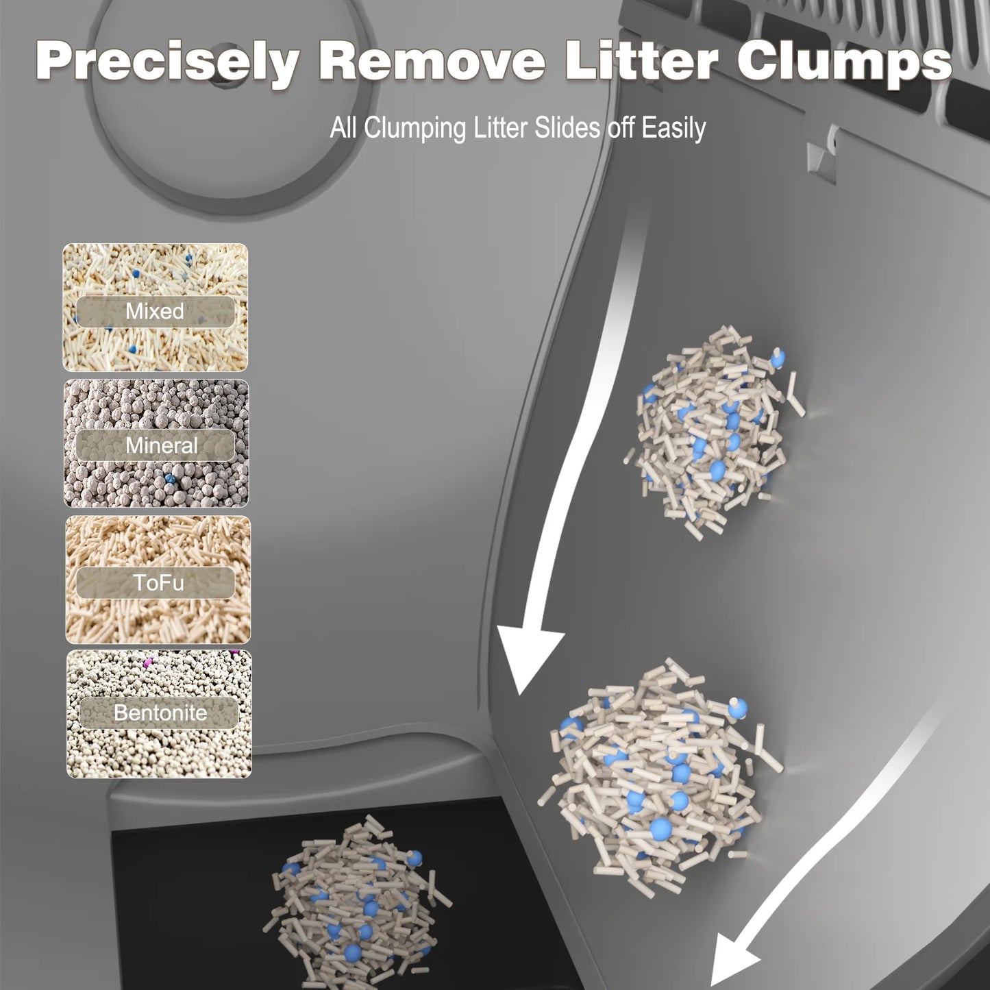 OMCPET Automatic Smart Cat Litter Box