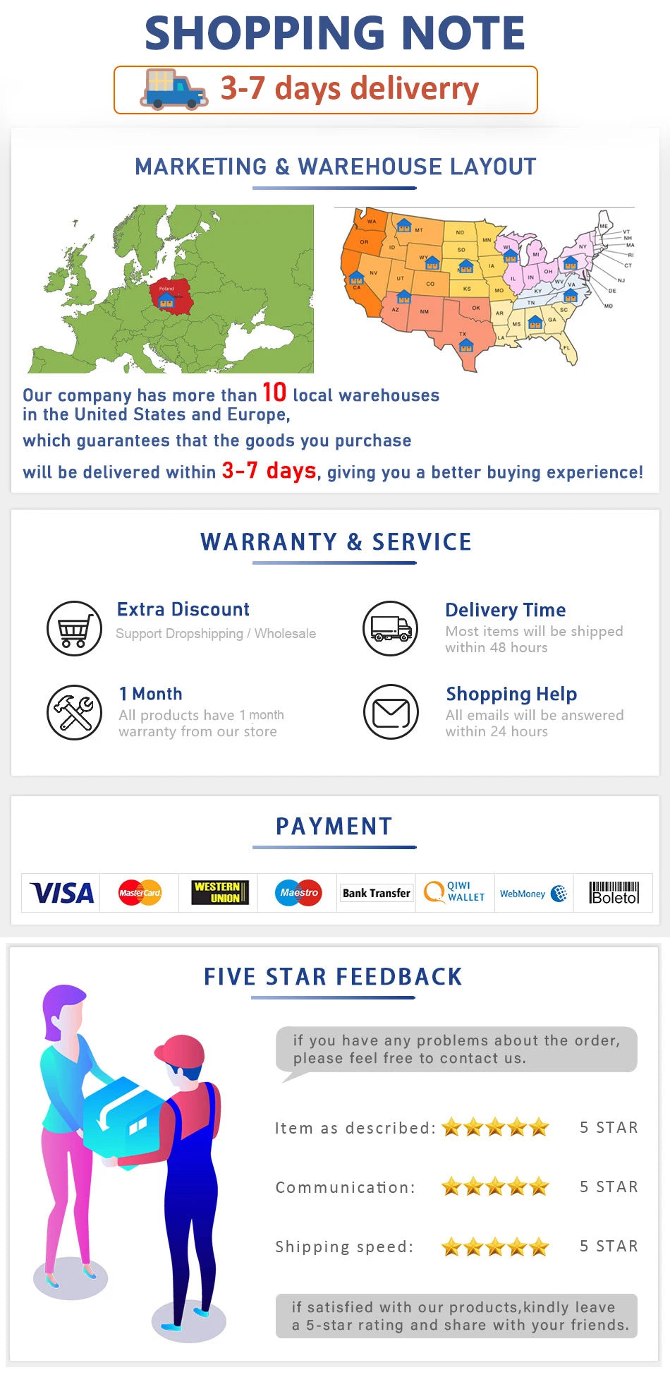 Pet Grooming Vacuum Kit