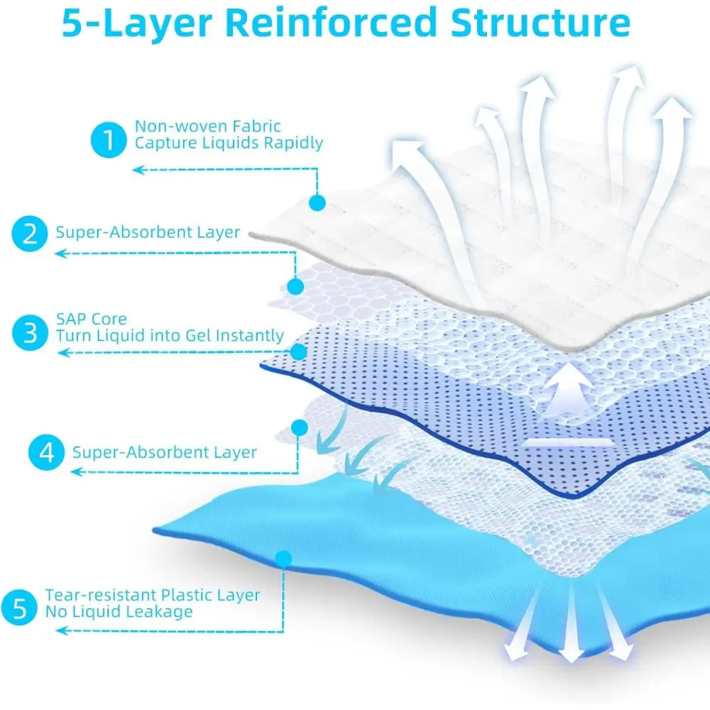 Super Absorbent Waterproof Dog and Puppy Pet Training Pad