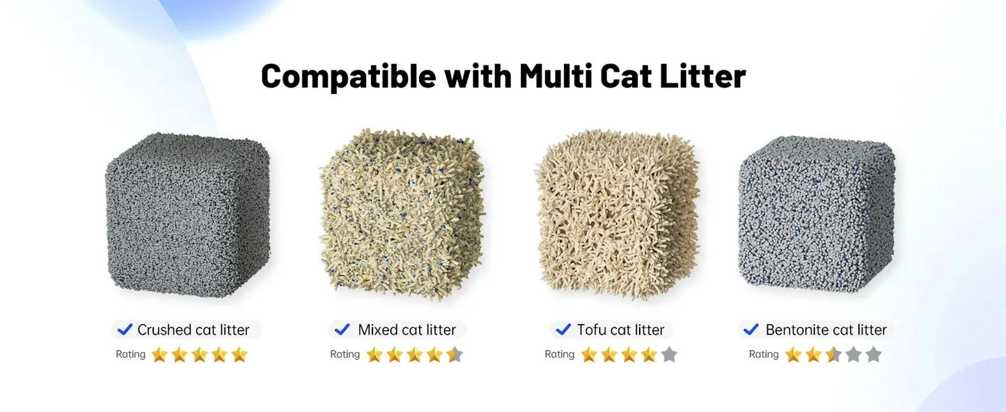 Automatic Self-Cleaning Cat Litter Box