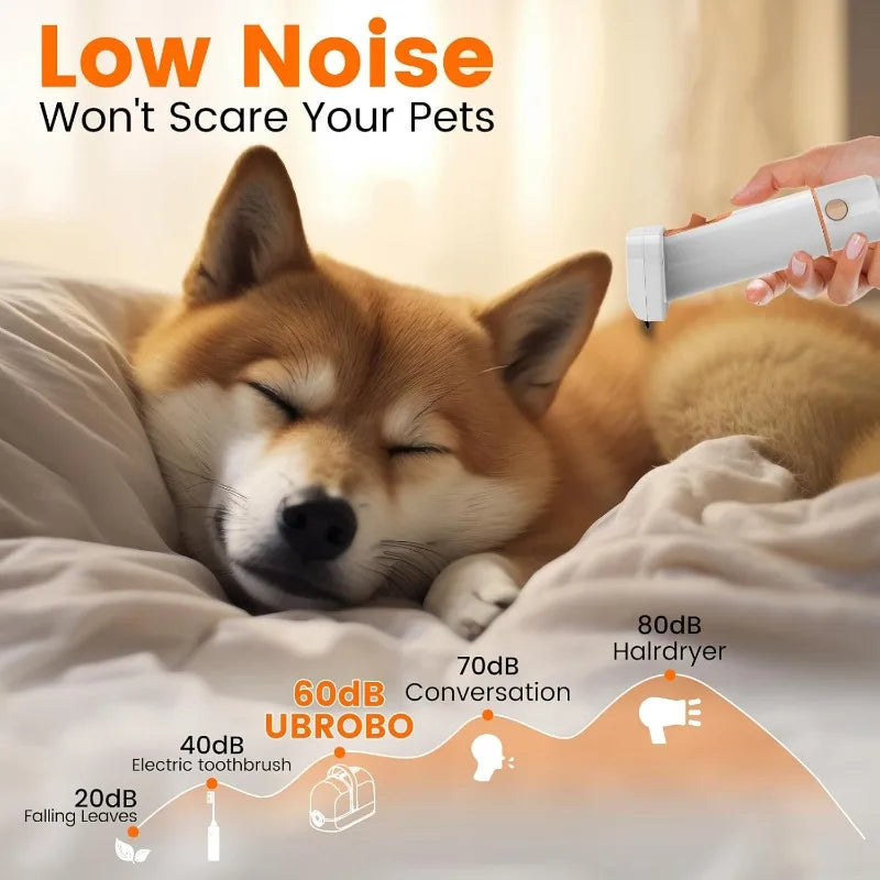 Dog Grooming Kit with Pet Clipper